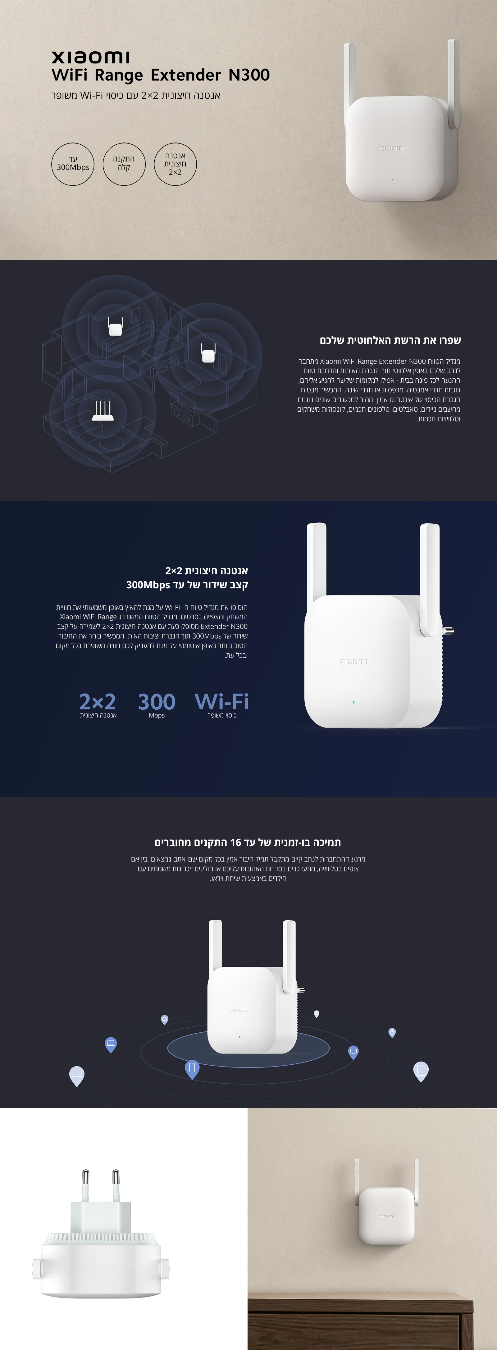 מגדיל טווח בתדר 2.4GHz שיאומי דגם Xiaomi WiFi Range Extender N300