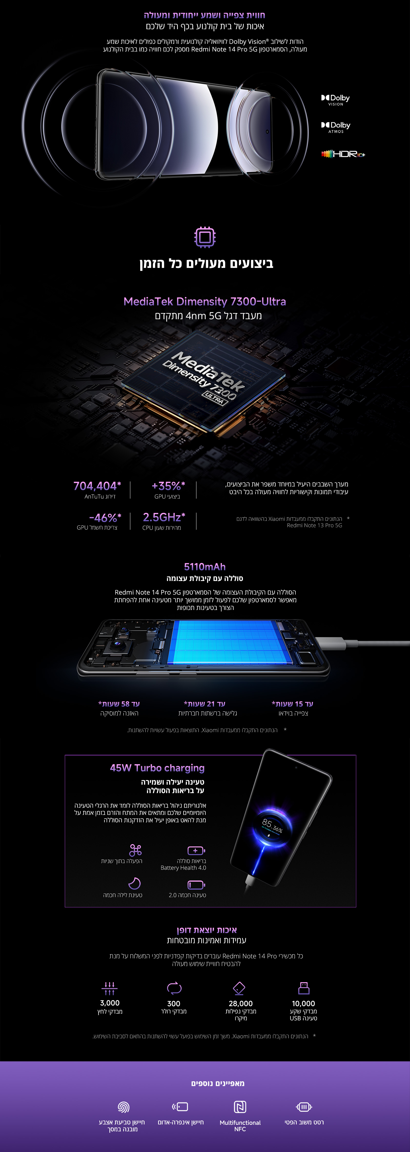 סמארטפון Redmi Note 14 Pro 5G גרסה 12GB+512GB בצבע ירוק