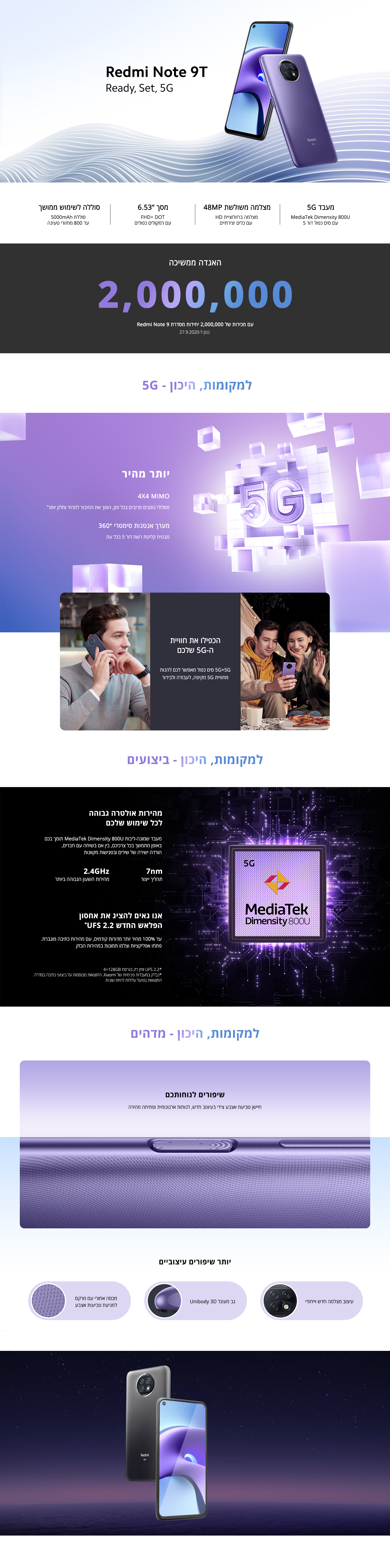 שיאומי NOTE 9T