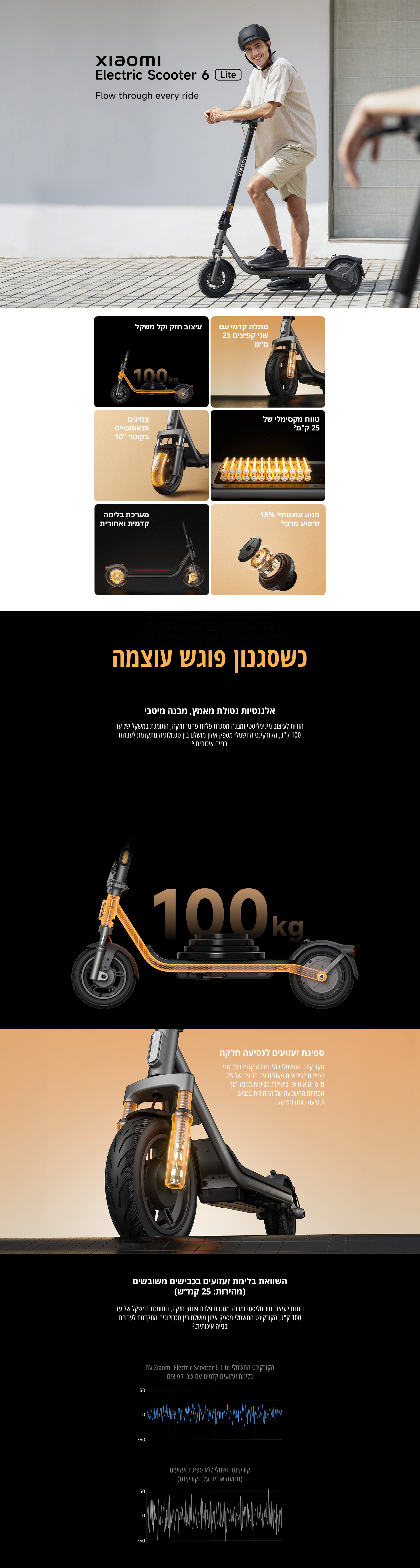 קורקינט חשמלי שיאומי דור 6 לייט דגם Xiaomi Electric Scooter 6 Lite
