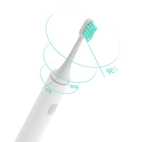 מברשת שיניים חשמלית דגם  Mi Electric Toothbrush